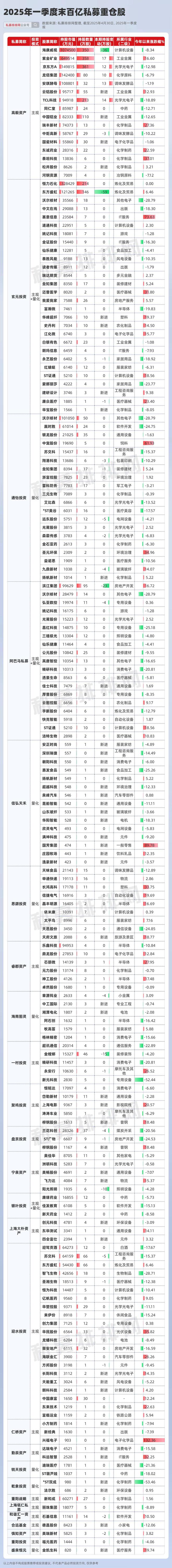 量化家信息科技公司__量化家科技有限公司