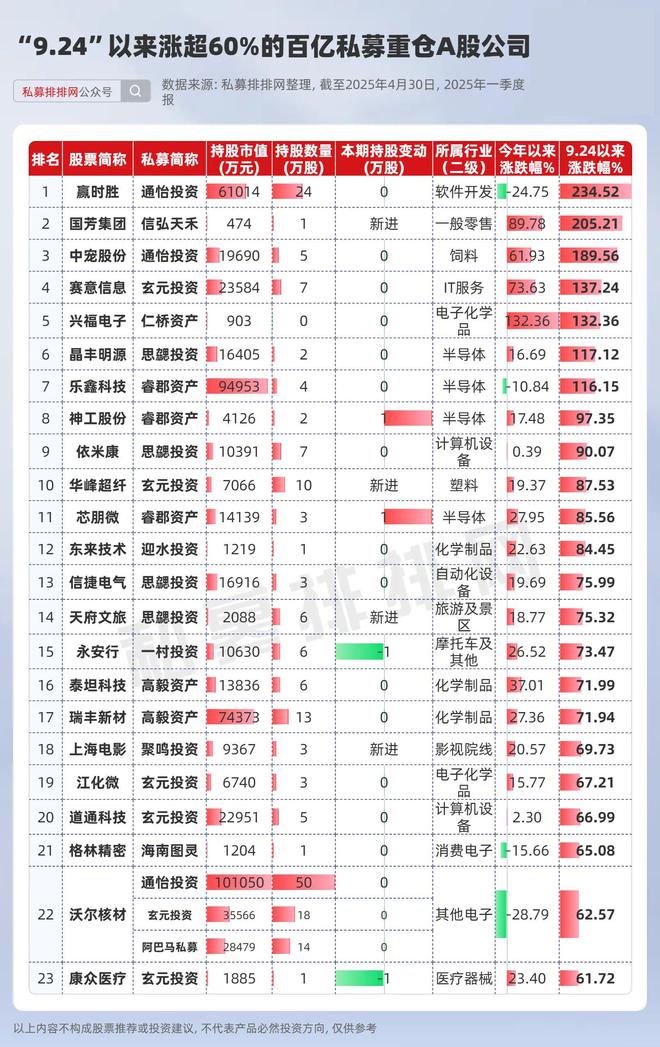 量化家信息科技公司_量化家科技有限公司_