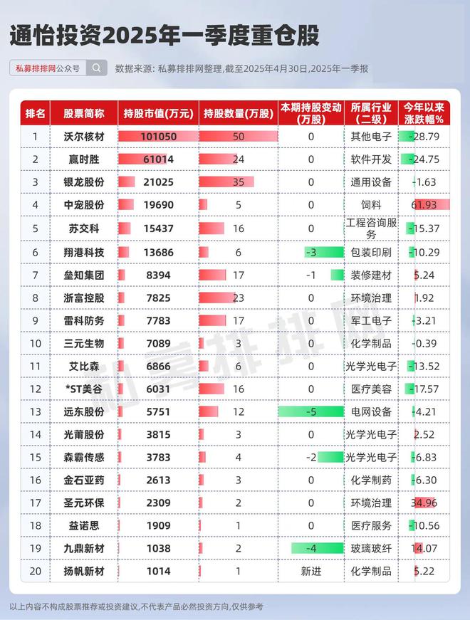 _量化家信息科技公司_量化家科技有限公司