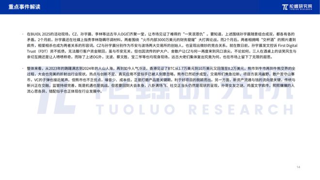 陀螺研究院2019区块链总结_陀螺研究院是陀螺世界吗_
