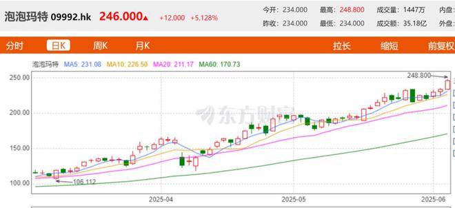 长沙有泡泡玛特吗_泡泡玛特是什么东西_