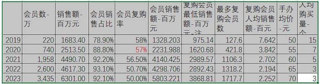 _长沙有泡泡玛特吗_泡泡玛特是什么东西