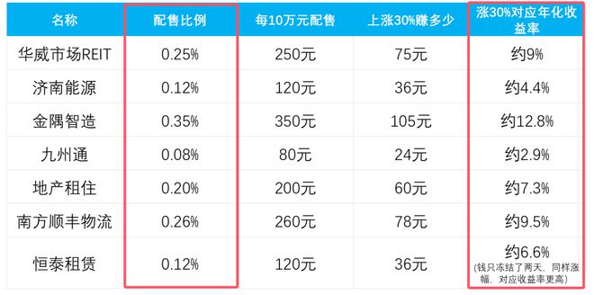 _人民币万元币_人民币万元数字怎么读