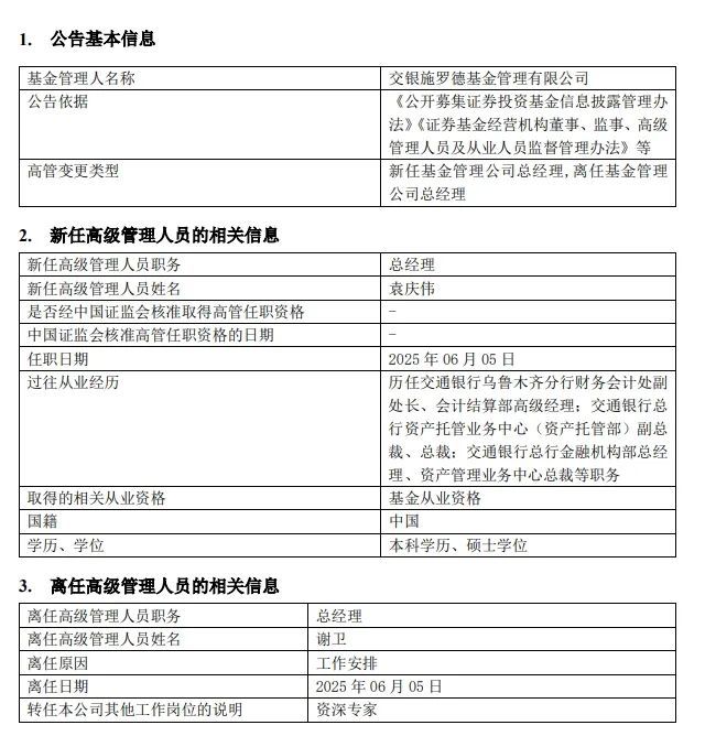 _行业元老卸任！交银施罗德基金总经理变更_行业元老卸任！交银施罗德基金总经理变更