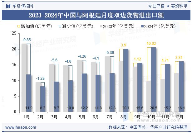 我和特朗普总统在阿根廷会晤_特朗普对阿富汗_