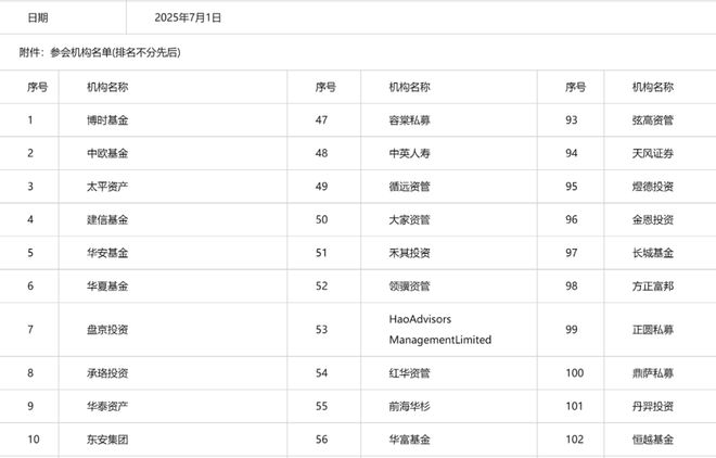 股配资牛壹佰赞a__疯牛市是什么意思