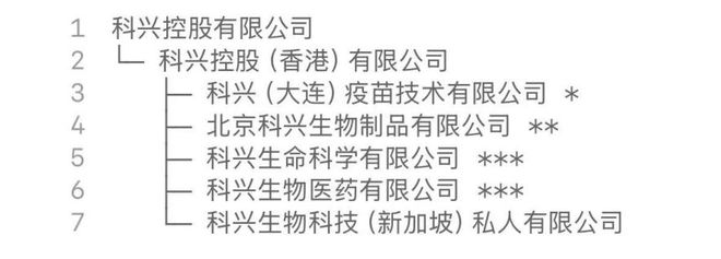 _完美世界山宝争夺四兽_银川王平与王海的争夺