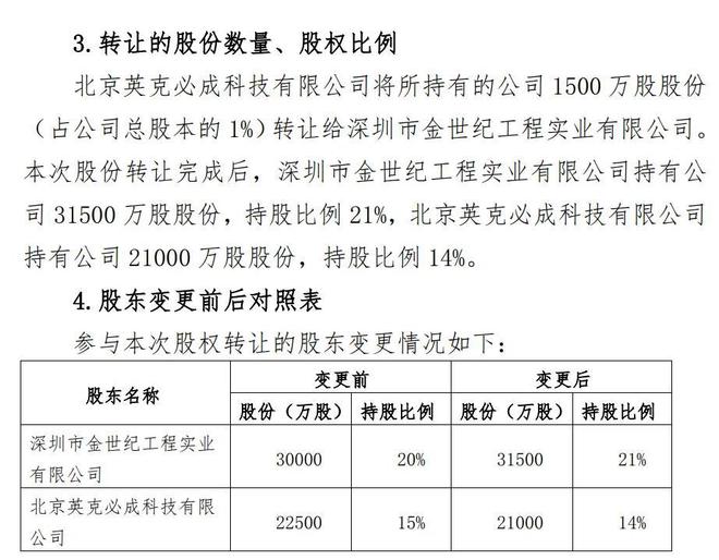 同方全球人寿为何亏损_保险公司股权被冻结_
