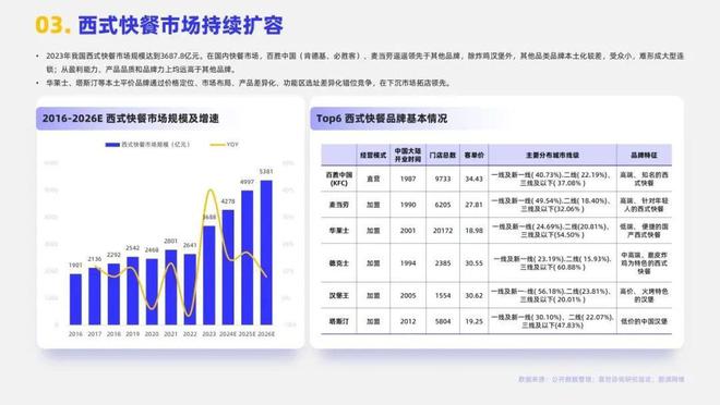 _这个智能体，要当2万家店的“幕后参谋”？_这个智能体，要当2万家店的“幕后参谋”？