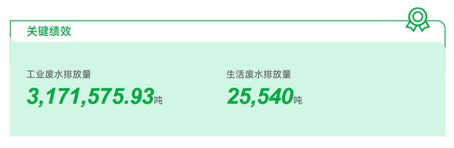 _转型失败案例_转型成功案例