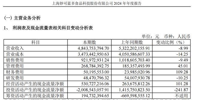 转型成功案例__转型失败案例