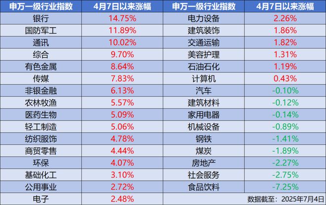 阿里外卖平台__阿里投资的外卖平台