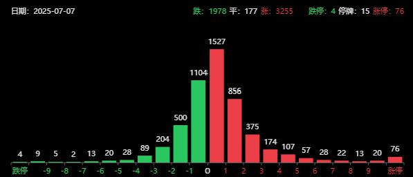 特朗普调高5500亿关税__特朗普宣布提高关税税率