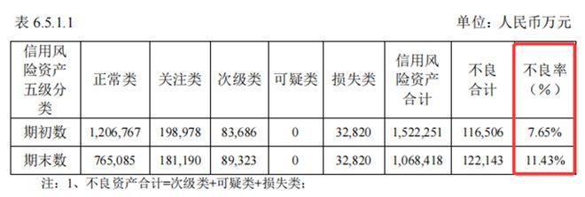 _陆家嘴信托收入_陆家嘴信托未兑付产品清单