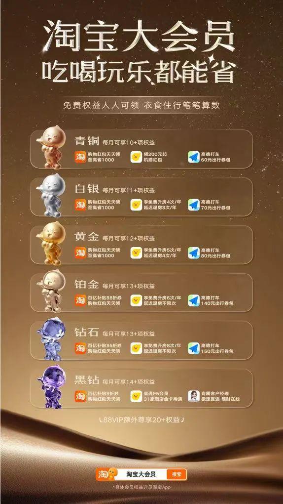 阿里巴巴，有新动作！