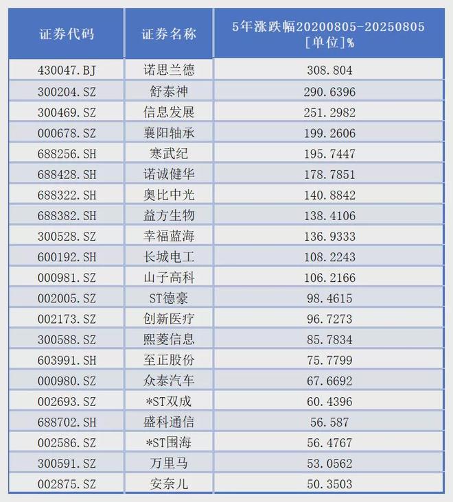 亏损的银行是那几个银行_亏损的银行_