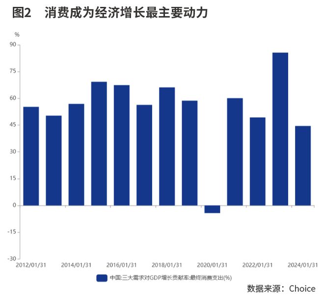 营改增激发经济新动能_非凡加速器怎么每次都断_