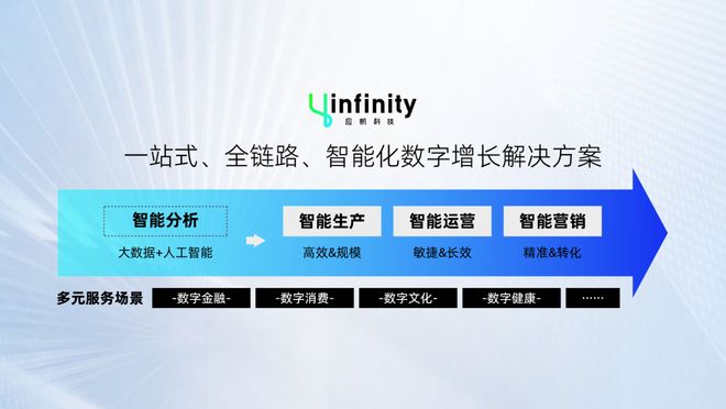 _栢帆科技有限公司_深圳市帆创科技有限公司