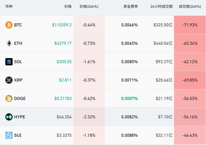 比特现金2021年能涨到多少__比特币兑换人民币最新价格