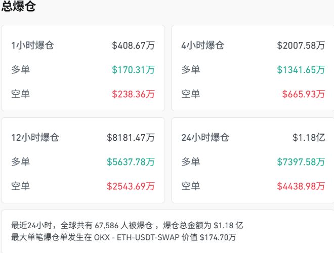 _比特现金2021年能涨到多少_比特币兑换人民币最新价格