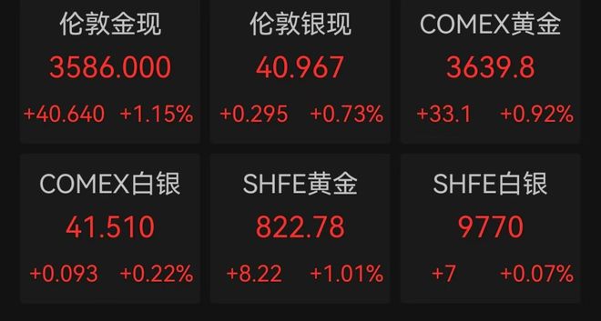 比特币兑换人民币最新价格_比特现金2021年能涨到多少_