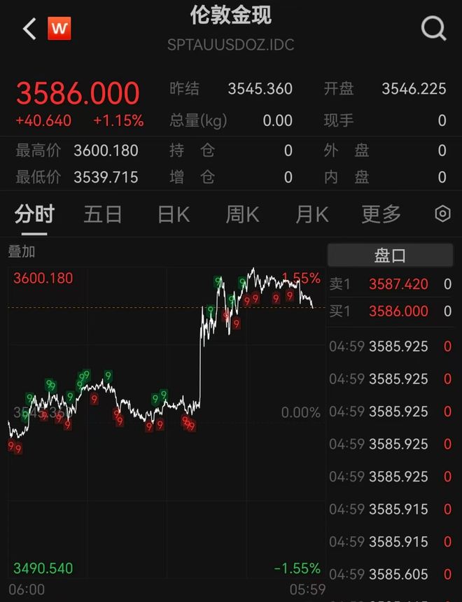 _比特币兑换人民币最新价格_比特现金2021年能涨到多少