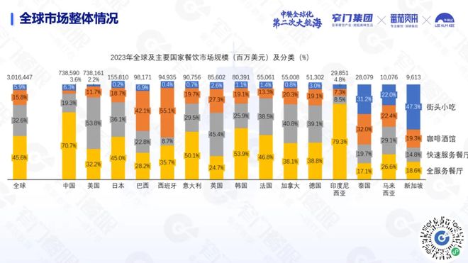 火锅店人均消费是什么意思_火锅店人均消费_