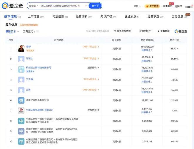 _同花顺问董秘有用吗_同花顺app董秘提问在哪里