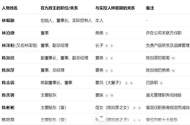 泉州神秘富豪__最新泉州十大首富