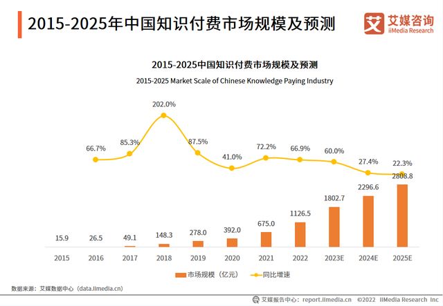 脉脉社交精英人脉圈_微米圈399是骗局吗_