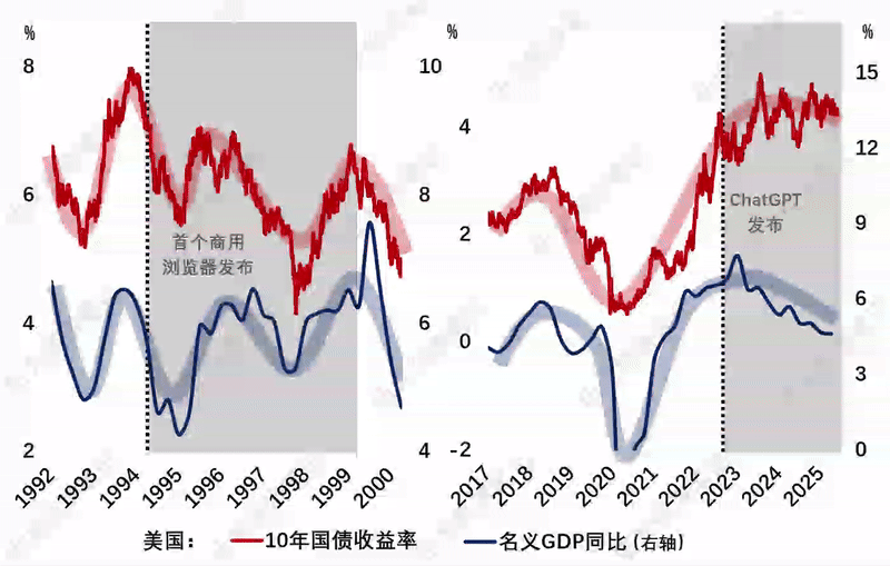 伍戈：重寻基本面__伍戈：重寻基本面