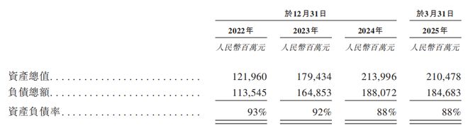 奇瑞港股__奇瑞汽车香港上市