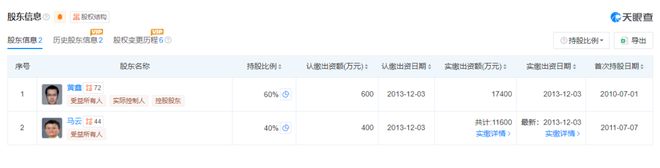 马云持股公司花3.1亿元买以太坊，作为公司储备资产，携手蚂蚁数科押注RWA市场__马云持股公司花3.1亿元买以太坊，作为公司储备资产，携手蚂蚁数科押注RWA市场