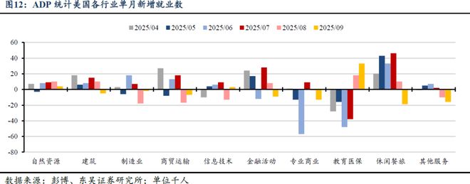 芦哲：国庆假期海外市场回顾__芦哲：国庆假期海外市场回顾