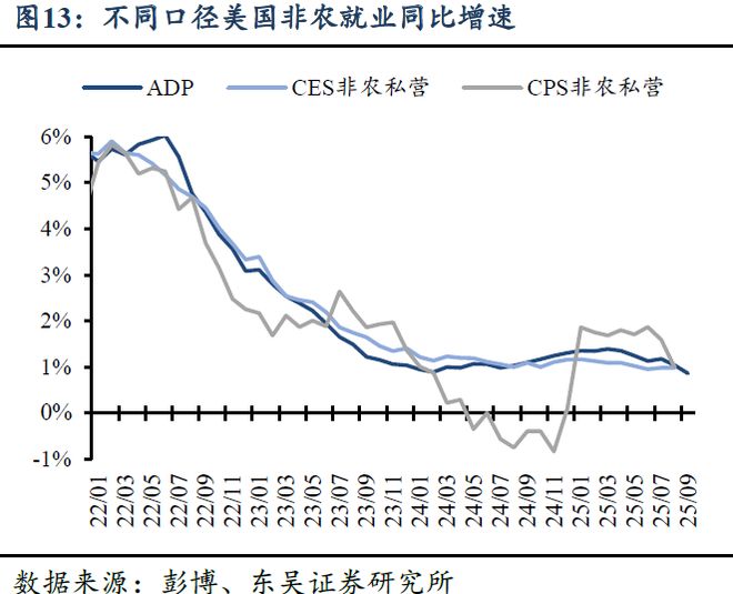 芦哲：国庆假期海外市场回顾_芦哲：国庆假期海外市场回顾_