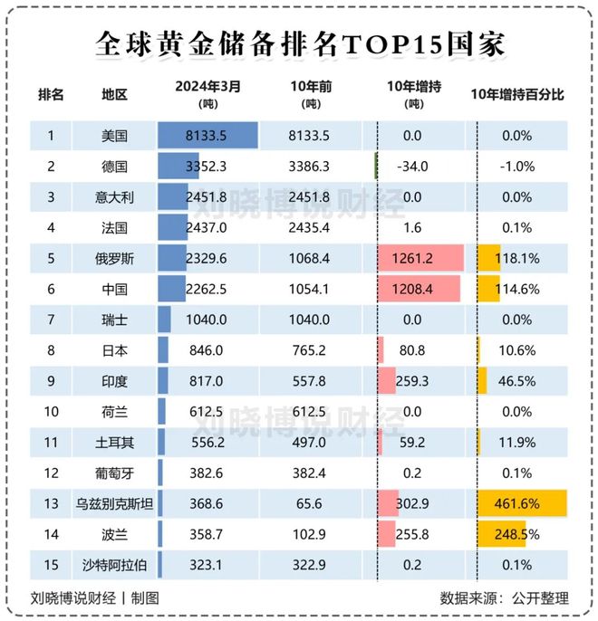 疯涨历史高新股票_高新发展历史交易数据_