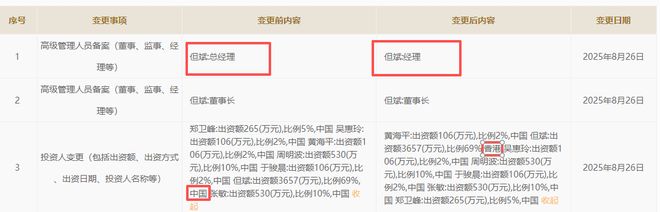百亿私募大佬但斌“大动作”，成为中国香港居民！同日卸任东方港湾总经理