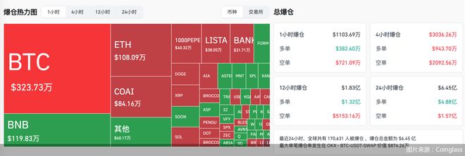 预计比特币这几天行情_比特币预期_