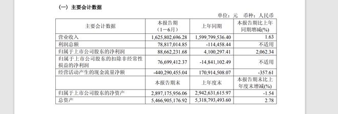 投影设备龙头_投影龙头企业_