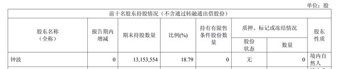 _投影龙头企业_投影设备龙头