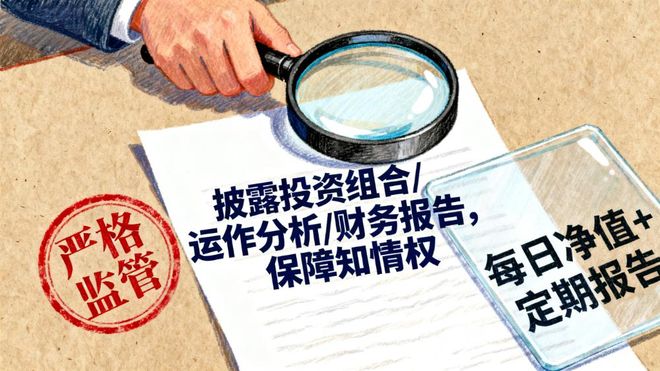 _基金核心优选_核心基金的优点