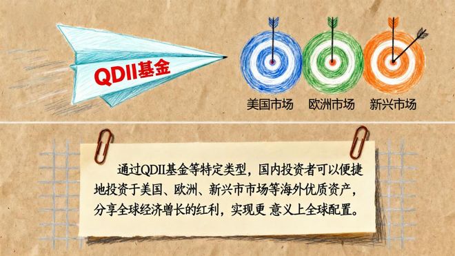 基金核心优选__核心基金的优点