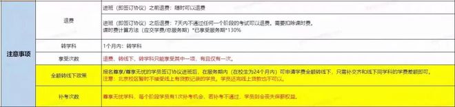 培训不退款投诉电话__培训班退款投诉