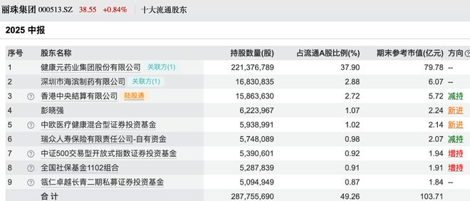 险资的跨界“捕猎”：一季度4350次调研为了什么？_险资的跨界“捕猎”：一季度4350次调研为了什么？_