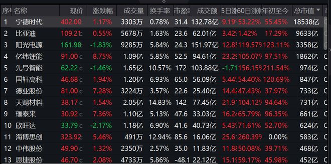 国庆长假利好股票_2021国庆假期股市_