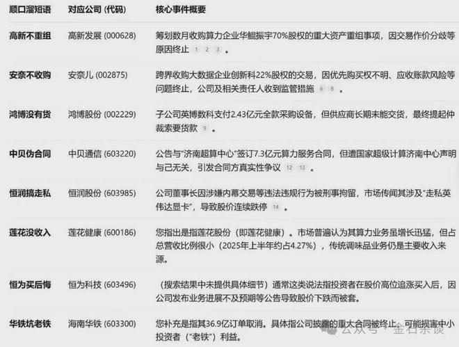 2021国庆假期股市_国庆长假利好股票_