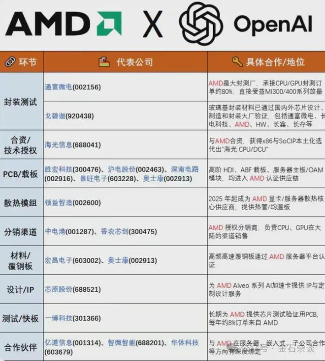 _2021国庆假期股市_国庆长假利好股票