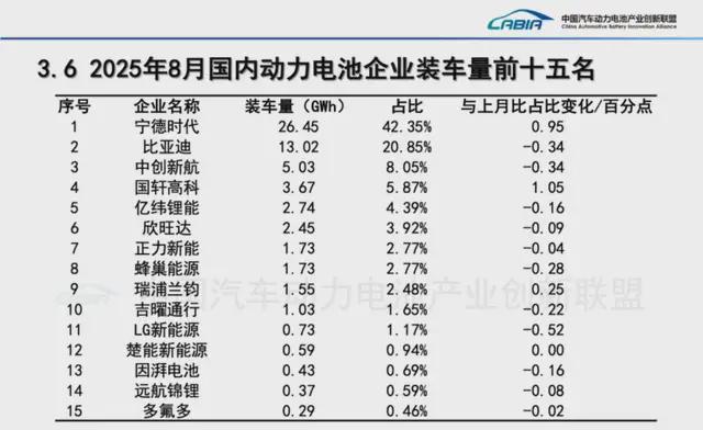 _蔚来宁德电池_易骑换电和e换电哪个好