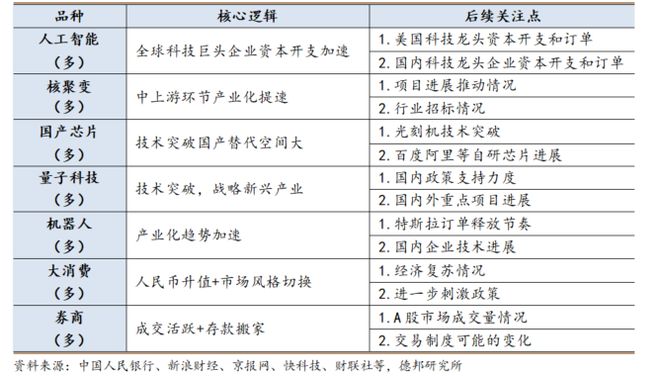 上证回调是什么意思__上证回购如何操作