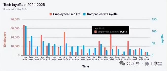 _现实就是这么残酷图片_现实告诉你什么叫残酷